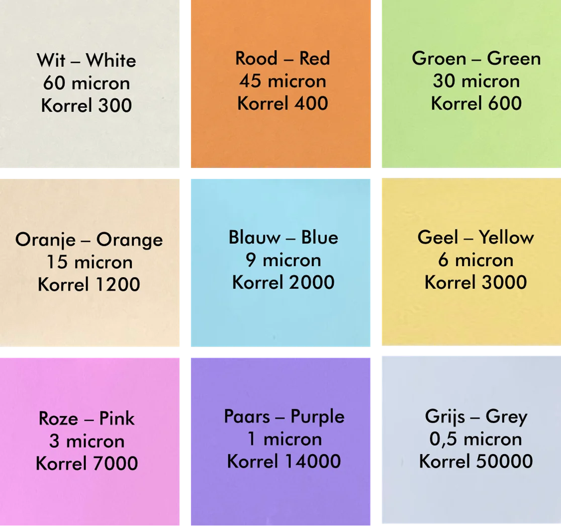 Diamantpolijstfilm zelfklevend voor vlak slijpen - Afbeelding 3